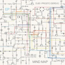 Mind Map