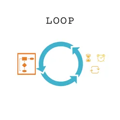 Loop