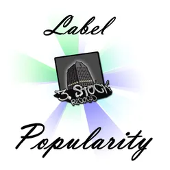 Label Popularity