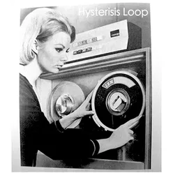 Hysterisis Loop