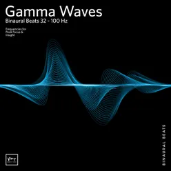 80 Hz Gamma Waves-Binaural Beats