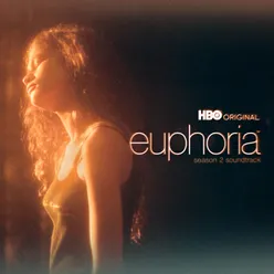 Watercolor Eyes From “Euphoria” An HBO Original Series