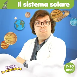 Il sistema solare