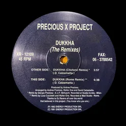 Dukkha