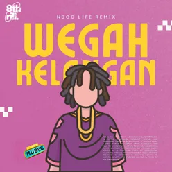 Wegah Kelangan