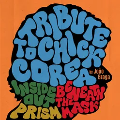 Tribute to Chick Corea Inside out Prism Beneath the mask