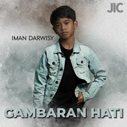 Gambaran Hati