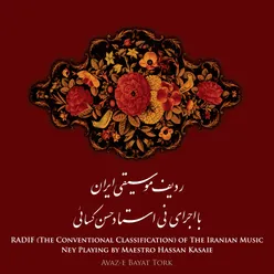 Radif of The Iranian Music: Avaz-e Bayat Tork