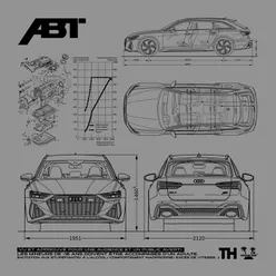 ABT