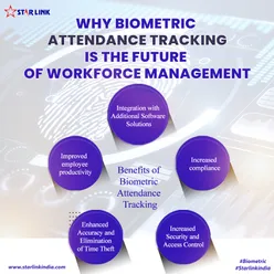 Why biometric attendance tracking is the future of workforce management