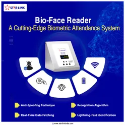 Bio-Face Reader: A Cutting-Edge Biometric Attendance System